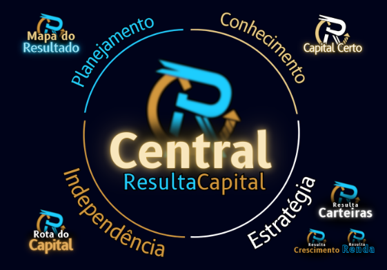 Ciclo da Central Resulta Capital