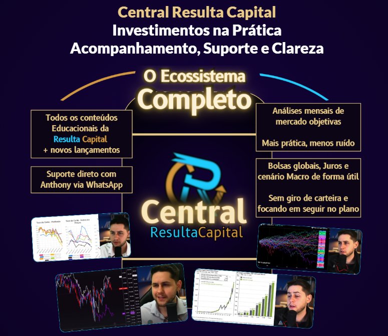 Visão geral da Central RC