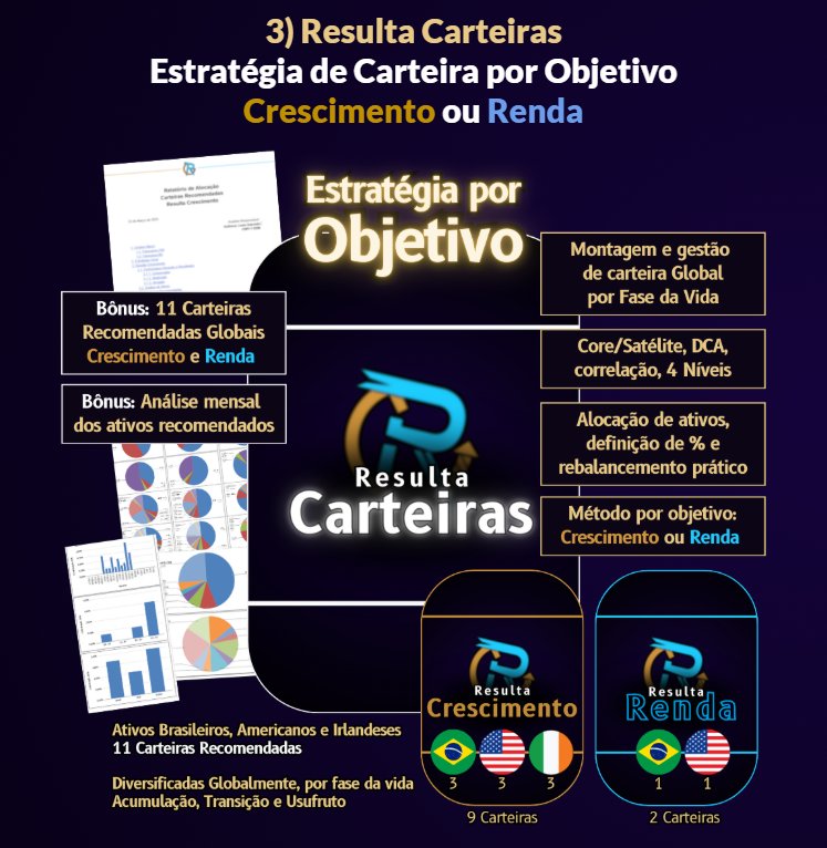 Carteiras recomendadas